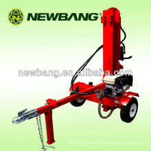 gas log splitters CE